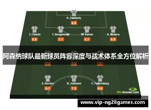 阿森纳球队最新球员阵容深度与战术体系全方位解析