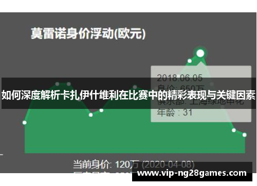 如何深度解析卡扎伊什维利在比赛中的精彩表现与关键因素